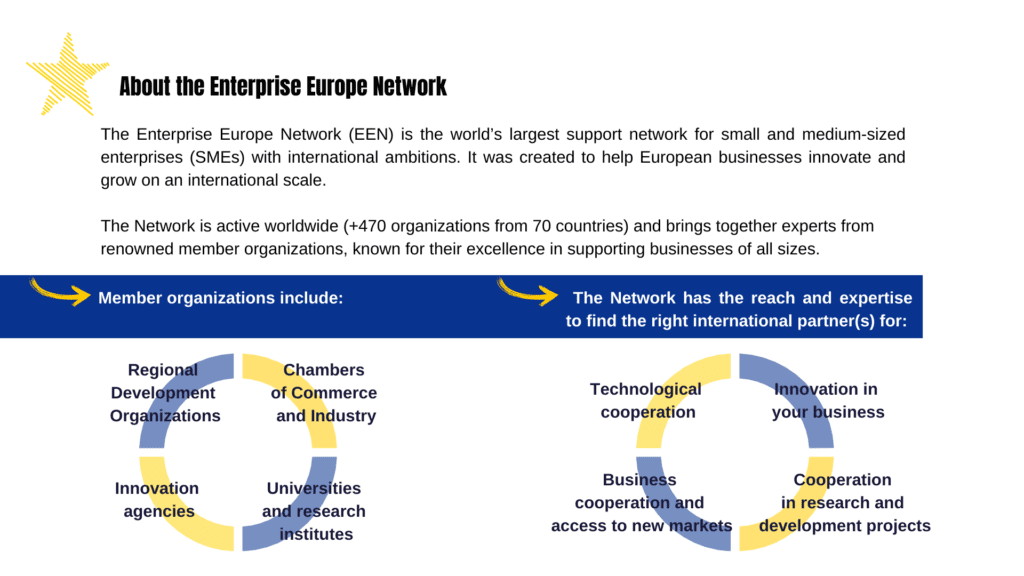 Europe Enterprise Network - European American Chamber of Commerce Texas ...